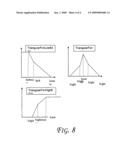 Defect analysis diagram and image