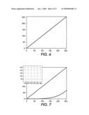 VARIABLE/PERSONALIZED COLORIZATION PRINTING USING TONE REPRODUCTION CURVES diagram and image