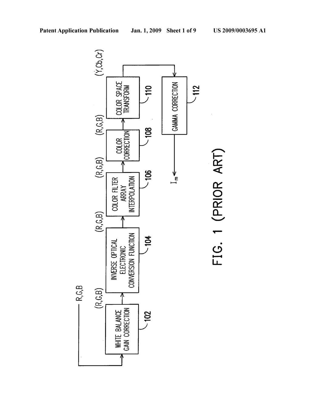 METHOD AND CIRCUIT FOR CORRECTING SIGNALS AND IMAGE CORRECTING METHOD AND CIRCUIT USING THE SAME - diagram, schematic, and image 02