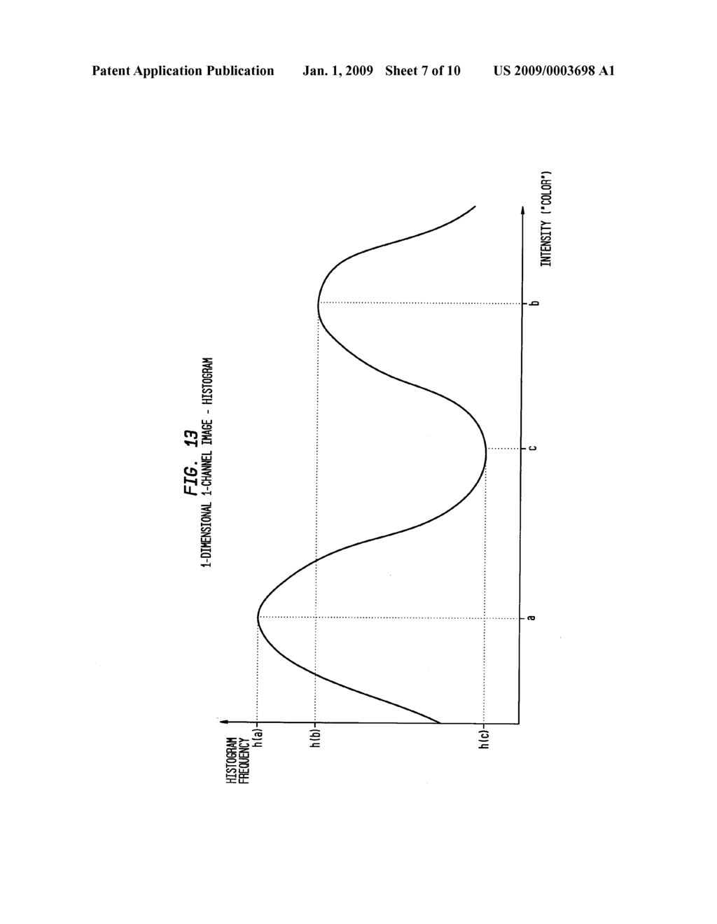 SEGMENTATON OF DIGITAL IMAGES - diagram, schematic, and image 08