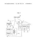 Input-output circuit, recording apparatus and reproduction apparatus for digital video signal diagram and image