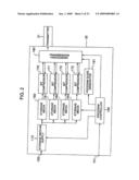 Input-output circuit, recording apparatus and reproduction apparatus for digital video signal diagram and image