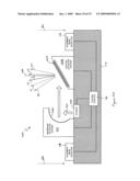 Micro-electro-mechanical systems and photonic interconnects employing the same diagram and image