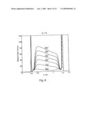 Optical Modulator diagram and image