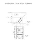 Optical Modulator diagram and image