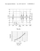 Optical Modulator diagram and image