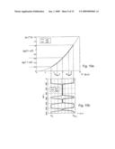 Optical Modulator diagram and image