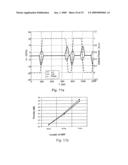 Optical Modulator diagram and image