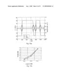 Optical Modulator diagram and image