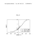 IMAGE FORMING APPARATUS diagram and image