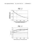 IMAGE FORMING APPARATUS diagram and image