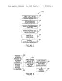 Hybrid Fastening System diagram and image