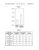 Bolt and Manufacturing Method of Bolt diagram and image