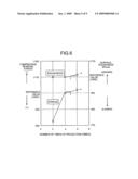 Bolt and Manufacturing Method of Bolt diagram and image