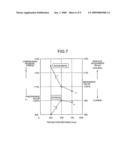 Bolt and Manufacturing Method of Bolt diagram and image