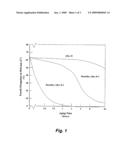 Corrosion-resistant nickel-base alloy diagram and image