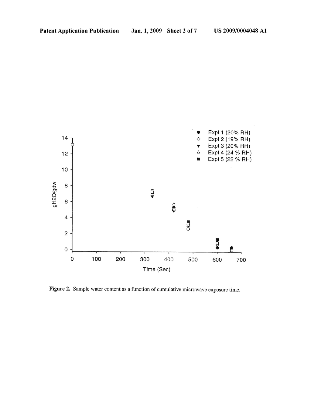 VITRIFIED COMPOSITION WHICH PRESERVES BIOLOGICAL MATERIALS - diagram, schematic, and image 03