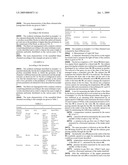 Catalytic Filter Having a Short Light-Off Time diagram and image