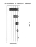 HSC70 directed diagnostics and therapeutics for multidrug resistant neoplastic disease diagram and image