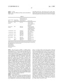 HSC70 directed diagnostics and therapeutics for multidrug resistant neoplastic disease diagram and image