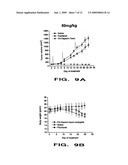 Multifunctional Nanoparticle Conjugates And Their Use diagram and image