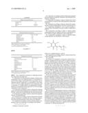 COMPOSITION FOR THE PERMANENT SHAPING OF HUMAN HAIR diagram and image