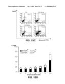 KIT FOR TREATING A HEALTH CONDITION BY INDUCING TRANSLOCATION OF AN ERP57 PROTEIN TO A CELLULAR MEMBRANE diagram and image