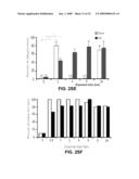 KIT FOR TREATING A HEALTH CONDITION BY INDUCING TRANSLOCATION OF AN ERP57 PROTEIN TO A CELLULAR MEMBRANE diagram and image