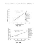 KIT FOR TREATING A HEALTH CONDITION BY INDUCING TRANSLOCATION OF AN ERP57 PROTEIN TO A CELLULAR MEMBRANE diagram and image