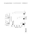 KIT FOR TREATING A HEALTH CONDITION BY INDUCING TRANSLOCATION OF AN ERP57 PROTEIN TO A CELLULAR MEMBRANE diagram and image