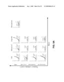 KIT FOR TREATING A HEALTH CONDITION BY INDUCING TRANSLOCATION OF AN ERP57 PROTEIN TO A CELLULAR MEMBRANE diagram and image