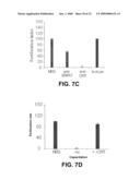 KIT FOR TREATING A HEALTH CONDITION BY INDUCING TRANSLOCATION OF AN ERP57 PROTEIN TO A CELLULAR MEMBRANE diagram and image