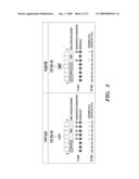 METHOD OF ENHANCING PROLIFERATION AND/OR HEMATOPOIETIC DIFFERENTIATION OF STEM CELLS diagram and image