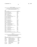 Diagnosis and Treatment of Drug Resistant Leukemia diagram and image