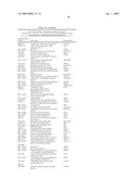 Diagnosis and Treatment of Drug Resistant Leukemia diagram and image