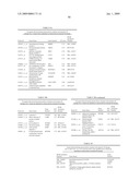 Diagnosis and Treatment of Drug Resistant Leukemia diagram and image