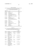 Diagnosis and Treatment of Drug Resistant Leukemia diagram and image