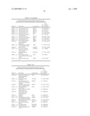 Diagnosis and Treatment of Drug Resistant Leukemia diagram and image