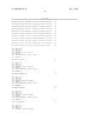 Polynucleotides and polypeptides associated with the development of rheumatoid arthritis diagram and image