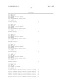 Polynucleotides and polypeptides associated with the development of rheumatoid arthritis diagram and image