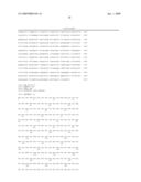 Polynucleotides and polypeptides associated with the development of rheumatoid arthritis diagram and image