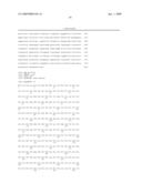 Polynucleotides and polypeptides associated with the development of rheumatoid arthritis diagram and image