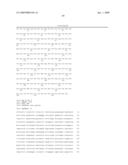 Polynucleotides and polypeptides associated with the development of rheumatoid arthritis diagram and image