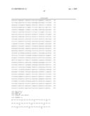 Polynucleotides and polypeptides associated with the development of rheumatoid arthritis diagram and image