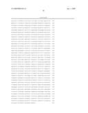 Polynucleotides and polypeptides associated with the development of rheumatoid arthritis diagram and image