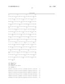 Polynucleotides and polypeptides associated with the development of rheumatoid arthritis diagram and image