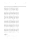 Polynucleotides and polypeptides associated with the development of rheumatoid arthritis diagram and image