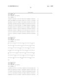 Polynucleotides and polypeptides associated with the development of rheumatoid arthritis diagram and image