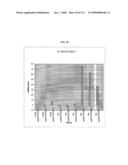 Polynucleotides and polypeptides associated with the development of rheumatoid arthritis diagram and image