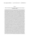 Polynucleotides and polypeptides associated with the development of rheumatoid arthritis diagram and image